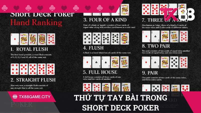 Thứ tự các tay bài trong Short Deck Poker là gì?